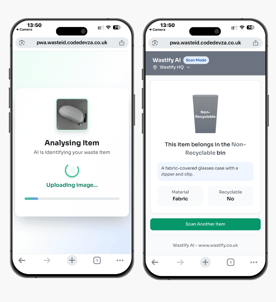 Audit and Assurance Readiness
