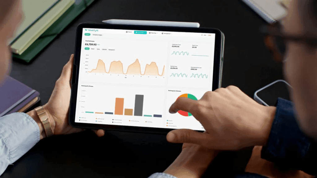 SECR and Annual Reporting